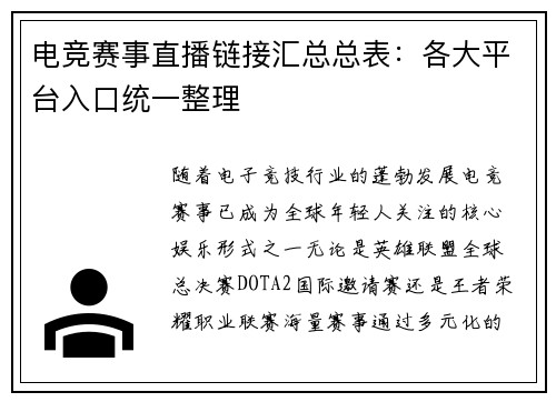电竞赛事直播链接汇总总表：各大平台入口统一整理